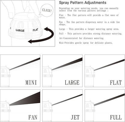 Eden 16039 Adjustable 6-Pattern Mobile Rotary Gear Drive Lawn & Garden Sprinkler Head