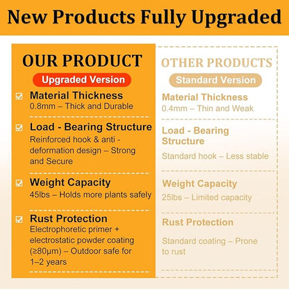 peacoblue Iron Plant Hangers Hooks for Outdoor Indoor Hanging Plants Flower Fern Pots Lantern Bird Feeder,11.6"x14.5" Weather Resistant Metal Wall Holder for Porch Garden Farmhouse(Golf)