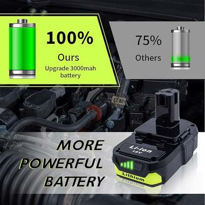 1 Pack 3.0 18V Battery Replacement for Ryobi 18V Battery Compatible with Ryobi 18V Tools – Extended Power and Reliability