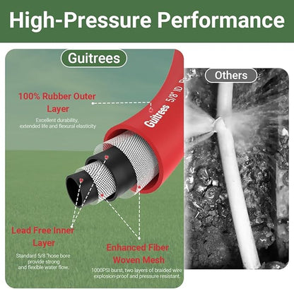 50FT 3/4 Heavy Duty Rubber Garden Hose - 200psi Working, 1000psi Burst - Hot/Cold Water - Five-Layered Braiding for Durability - Versatile for Gardening, Agriculture, Construction(Red)