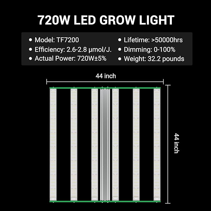 RDJ Bouns 720W LED Grow Light for 4x4/5x5 Grow Tent, Wide Body 6 Bar 100V-277V LM281B+ and EPI Diodes, Full Spectrum Commercial, Overall Size 44" x 44", Daisy Chain Dimmable, Perfect for Indoor Garden