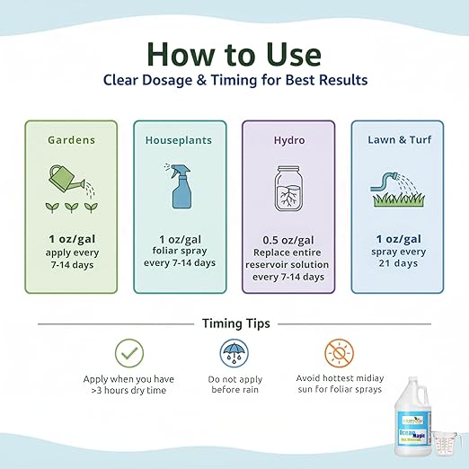 Ocean Magic Sea Mineral Fertilizer by GS Plant Foods(1 Gallon) - Soil Mineral Health Improvement Liquid Concentrate - Sea Minerals for Lawn and Turf, Gardens & House Plants