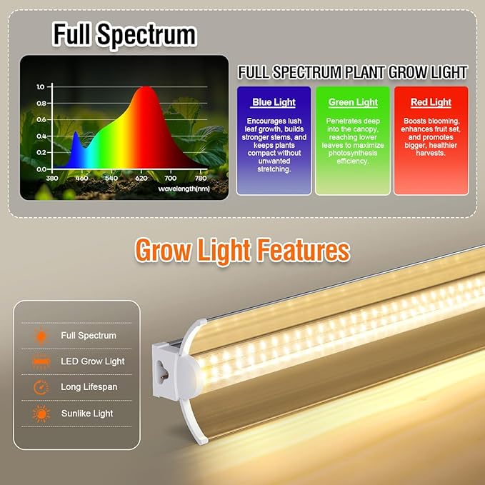 Small Indoor Greenhouse with Grow Light & PVC Cover Portable Mini Greenhouse Tent Shelves Adjustable 5 Tier Metal Plant Stand with Grow Light for Indoor Plants, Seed Starting, 29.5"x13.7"x71"