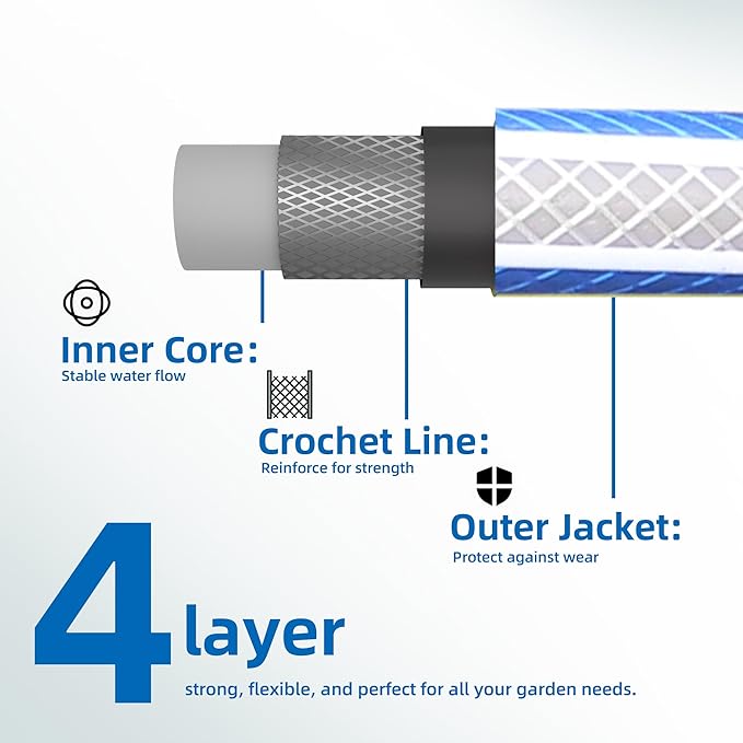 Short Leader Blue Garden Hose 3/4 in. x 3 ft.-Kink Free, Leakproof, Flexible -Heavy Duty Durable Lightweight Water Pipe for Commercial Use, Lawn Care & Equipment Connection - Male to Female Fittings