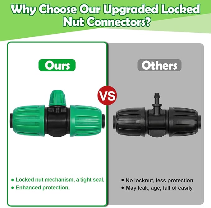 20 Pcs 1/2 Inch Drip Irrigation Fittings Kit (1/2" ID x 0.65" OD), Drip Line Irrigation Locked Barbed Parts for 1/2 Inch Irrigation Tubing