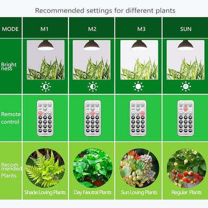 Smart LED Grow Light Bulbs with Remote Controller, Sun Simulation Mode, Built-in Auto Timer, A21/A70 E26/E27 9W Dimmable Full Spectrum Intelligent Plant Grow Bulbs for Indoor Plants, 4 Pack