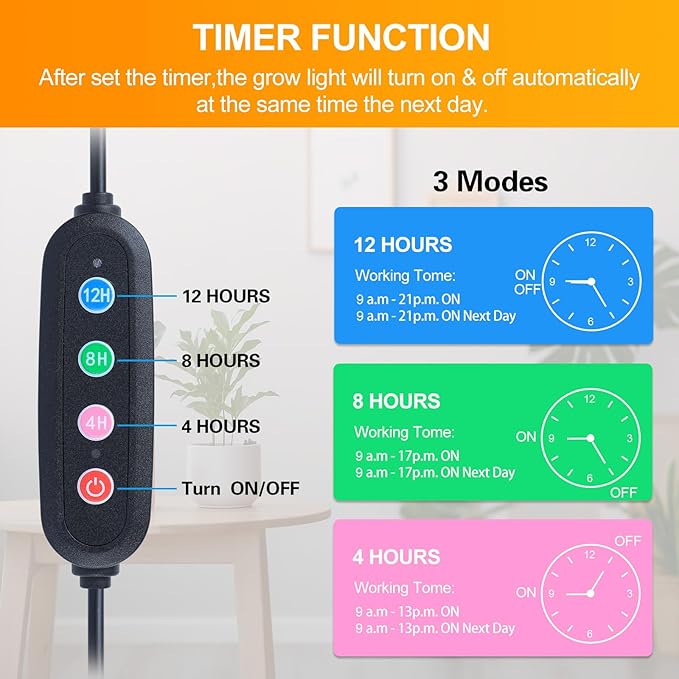 FECiDA Smart Control Desk Grow Light with Timer 4/8/12H, 25W Table Top Grow Lights for Indoor Plants, Seed Starting, Bonsai, Bright Enough Like A Small Sun for Indoor Jungle, 16"-24" Height Adjustable