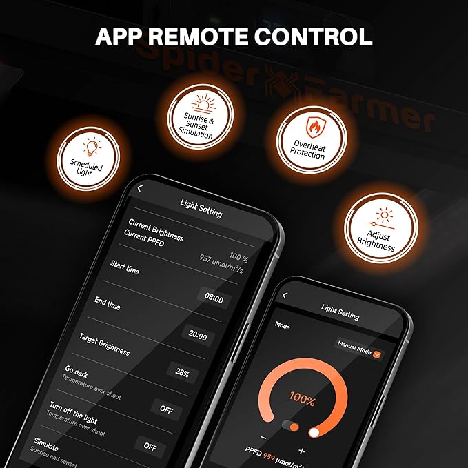 Spider Farmer SE7000 730W LED Grow Lights, Samsung LM301H EVO Diodes, 2025 Upgraded Remote App Control, 5x5ft Coverage Dimmable Daisy Chain Commercial Bar Style LED Growing Lamp, Vertical Farming