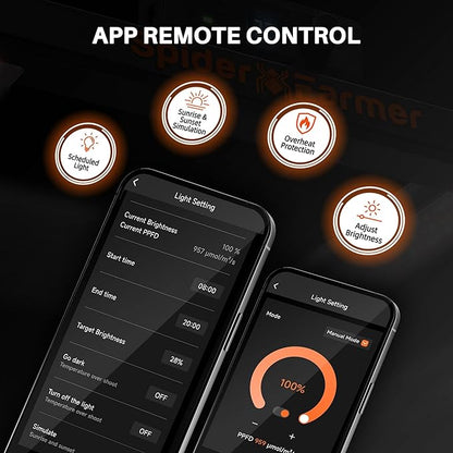 Spider Farmer SE3000 LED Grow Lights 300W, Samsung LM301H EVO Diodes, 2025 Upgraded Remote App Control, 3x3ft Coverage Bar Style Grow Light, Full Spectrum Dimmable Grow Lamp for Indoor Plants