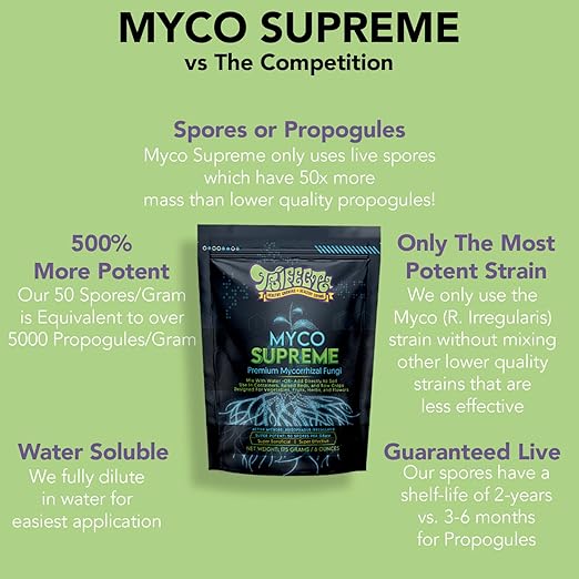 Trifecta Myco Supreme Mycorrhizal Fungi for Soil, Plant Root Stimulator, Ultra Concentrated Mycorrhizae for Strong Roots & Living Soil, Tree, Rose and Flower Care