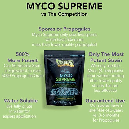 Trifecta Myco Supreme Mycorrhizal Fungi for Soil, Plant Root Stimulator, Ultra Concentrated Mycorrhizae for Strong Roots & Living Soil, Tree, Rose and Flower Care
