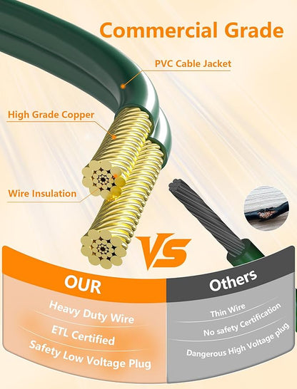 G40 LED Christmas Lights Outdoor-50FT Globe Christmas String Lights with 27 LED Frosted White Bulbs for Backyard Bistro Porch Deck Balcony Christmas Decorations