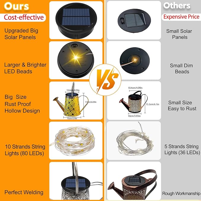 VOOKRY Solar Watering Can Lights, Outdoor Large Hanging Lantern Waterproof, Multicolor Retro Metal Solar Lights for Patio Yard Porch Lawn Garden Christmas Decor Gifts for Mom Women Grandma Birthday