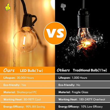 Brightever 100ft Outdoor G40 LED Globe String Lights Dimmable Waterproof Shatterproof Light Strings with 52 Bulbs Connectable Commercial Hanging Lights for Patio House Backyard Balcony