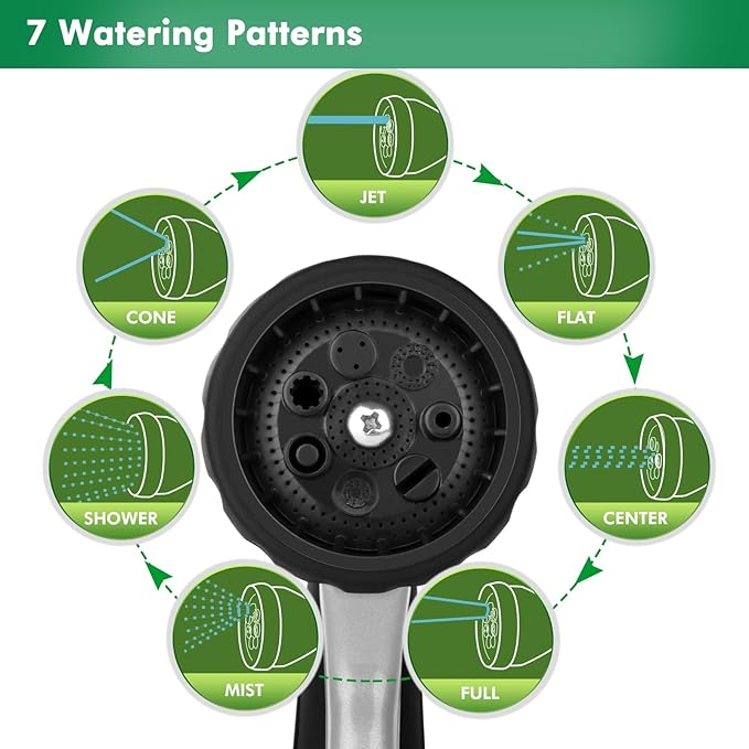 RESTMO Garden Hose Nozzle, Heavy Duty Metal Water Nozzle with 7 Adjustable Spray Patterns, High Pressure Hand Sprayer with Flow Control, for Watering Plants & Lawns, Washing Cars & Pets, Black