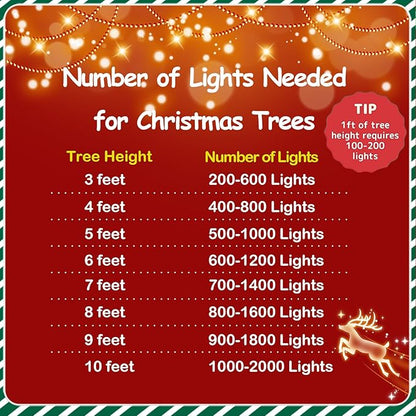 YEGUO 66ft 200 LED Blue Christmas Lights Outdoor Waterproof, Green Wire String Lights Indoor, Twinkle Tree Lights Plug in with Memory Timer