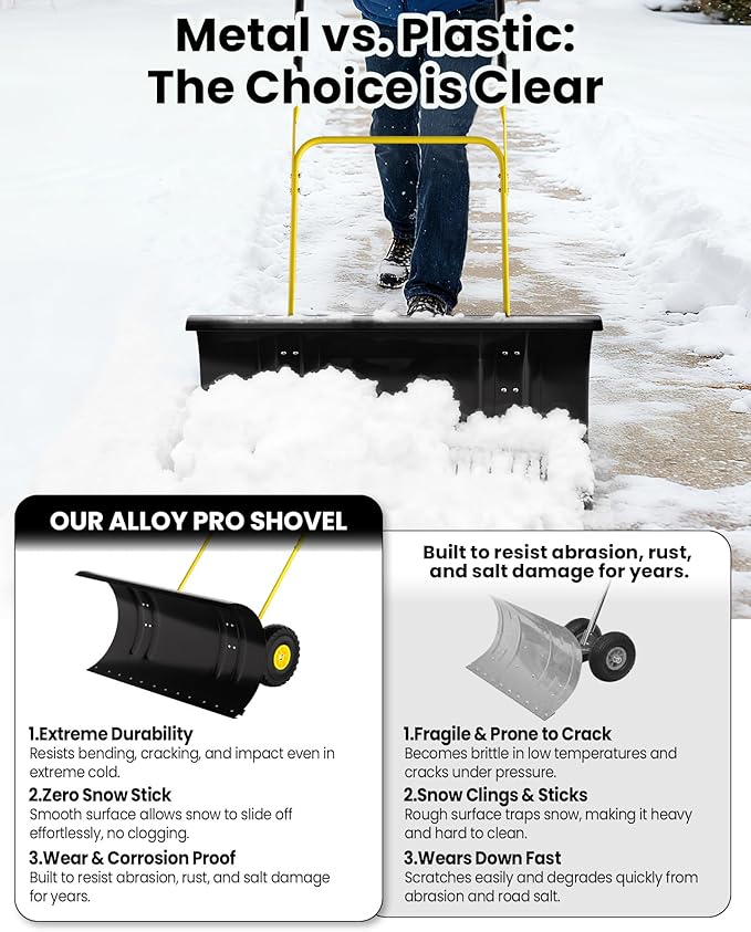 36” Snow Shovel for Driveway,Heavy Duty Wheeled Rolling Shovels 5 Position Angled Blade, Ergonomic Handle & Rubber Wheels for Efficient Snow Removal, Snow Plow for Doorway,Driveway and Sidewalks
