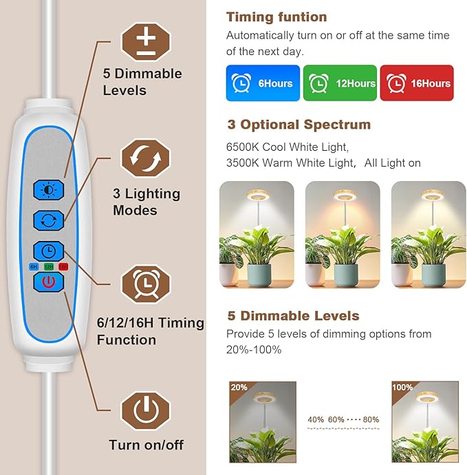 Plant Grow Light, 48 LEDs Full Spectrum Grow Lights for Indoor Plants, Height Adjustable Faux Wood Grain Small Grow Light with Base, 3 Optional Spectrums, Auto Timer 6/12/16Hrs, 5 Brightness
