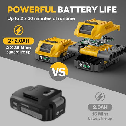 Alloyman 20V Cordless Tiller Cultivator, 360RPM Electric Garden Tiller, with 2 * 2.0Ah Batteries & Charger, 9In Tilling Width and 6.6In Depth Garden Rototiller for Lawn/Gardening/Soil Cultivation