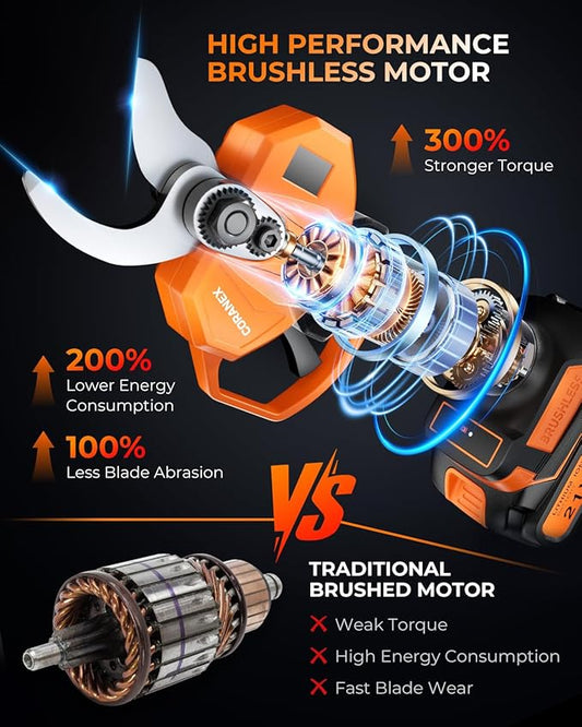 2.05'' / 56 mm Cordless Electric Pruning Shears | Longer Runtime | Brushless Motor | Anti-Slip Handle | Safety Switch | Ideal for Garden, Orchard & Tree Trimming