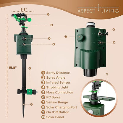 Animal Repellent – Motion-Activated Water Sprinkler Solar Powered Cat, Dog, Deer, Squirrel, Skunk Repellent for Lawn, Garden & Yard Protection