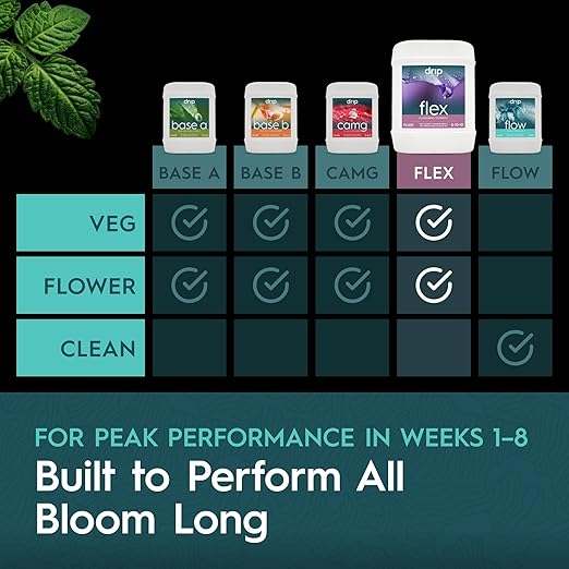 Flex PK-Booster 5 Gallon | High-Concentration Phosphorus & Potassium Supplement with Chelated Micronutrients for Enhanced Flowering