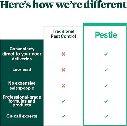 Pestie Home Barrier Pest Control Kit, Expert Pest Control for Your Home, Fast-Acting, Long-Lasting Insect Killer, Professional Spray Protects Against Common Pests