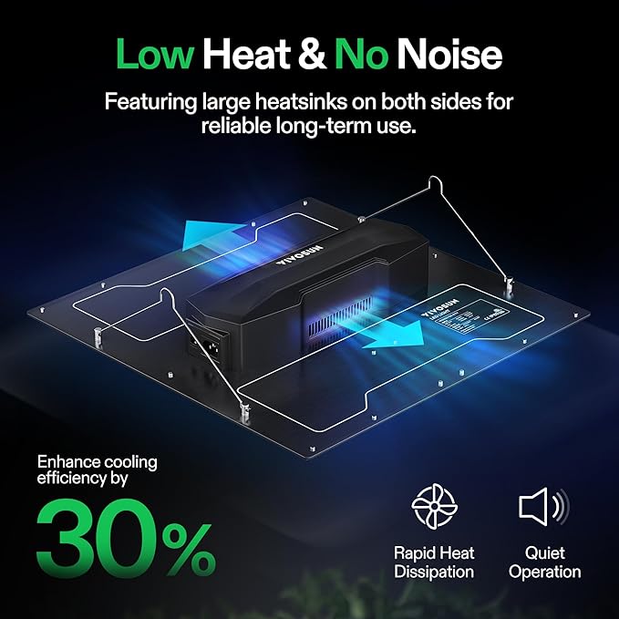 VIVOSUN VS3000 LED Grow Light with Full Spectrum Diodes & Daisy Chain Driver Dimmable Lights Sunlike for Seedling Veg & Bloom 300W Plant Grow Lamps for 3x3/4x4 Grow Tent