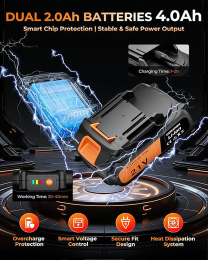 2.05'' / 56 mm Cordless Electric Pruning Shears | Longer Runtime | Brushless Motor | Anti-Slip Handle | Safety Switch | Ideal for Garden, Orchard & Tree Trimming