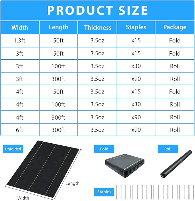 4ft x300ft Pro Black Weed Barrier, 6oz Premium Landscape Fabric-Heavy Duty Woven Ground Cloth with Superior Permeability Weed Control Convenient Design