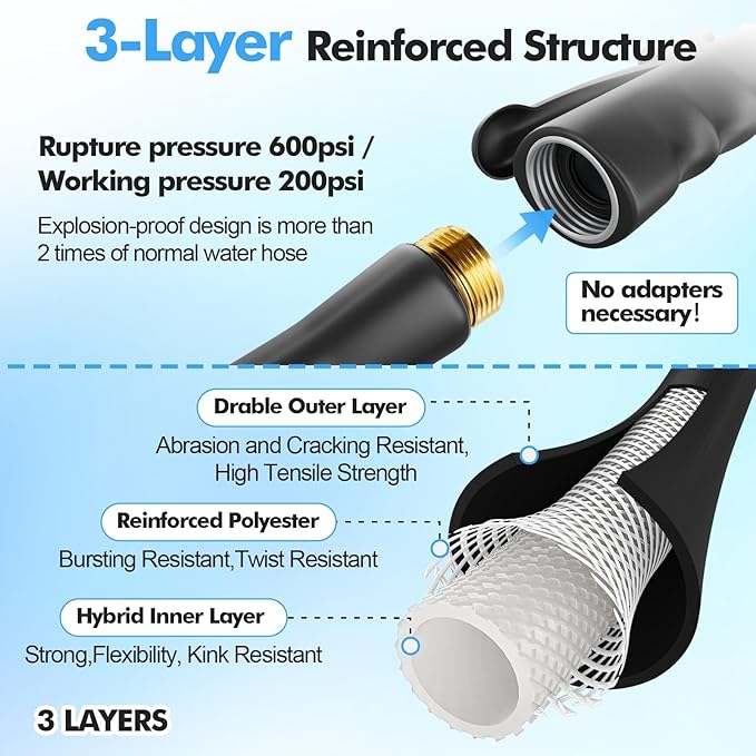 SPECILITE 3/4" Hot/Cold Garden Hose 100 ft with Industrial High Pressure Nozzle, Flexible & Lightweight, 600psi Burst Rubber Water hose -50℉-158℉ With 3/4" Brass Fittings for Yard, Black