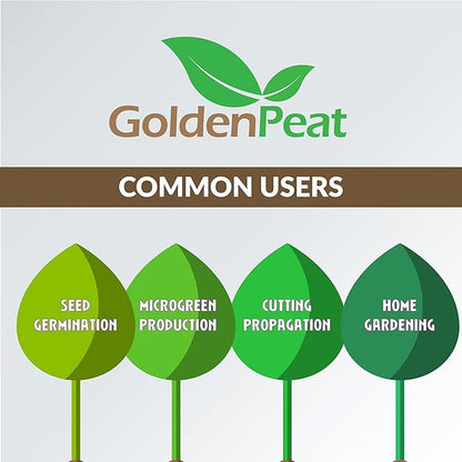 Low EC (<0.5) Coco Peat Seed Starting Mix Pods (94 mm - 72 Pack) for Seedlings. Compressed Seed Starting Pellets, Seed Starter Pods for Seedlings, Indoor/Outdoor Plants, Herbs, Vegetables & Flowers