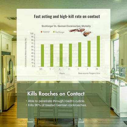 EcoVenger by EcoRaider Roach & Ant Killer 64 oz, Kills on Contact, Kills Ants & Other Indoor & Outdoor Crawling Insects, Natural & Non-Toxic, Pleasant Botanical Scent, Safe for Children & Pets