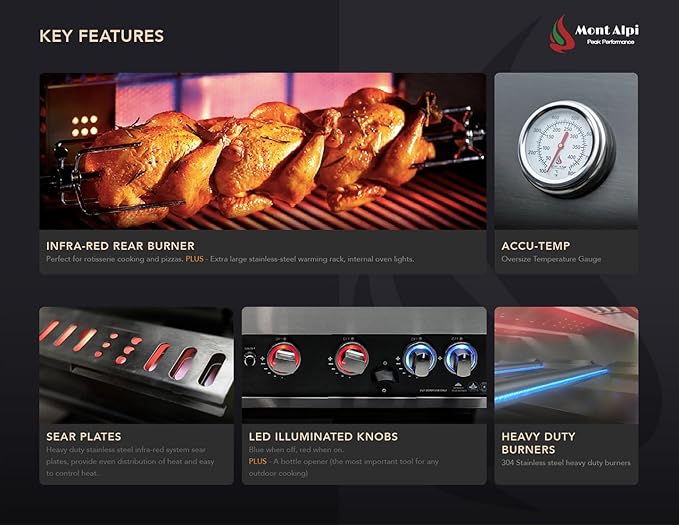 Mont Alpi MAi805-BSSBEV 6-Burner 115000 BTU Black Stainless Steel Island Outdoor Kitchen Gas Barbecue Grill with Beverage Center - Granite Countertops + Storage Drawers and Cabinets + Faucet & Sink