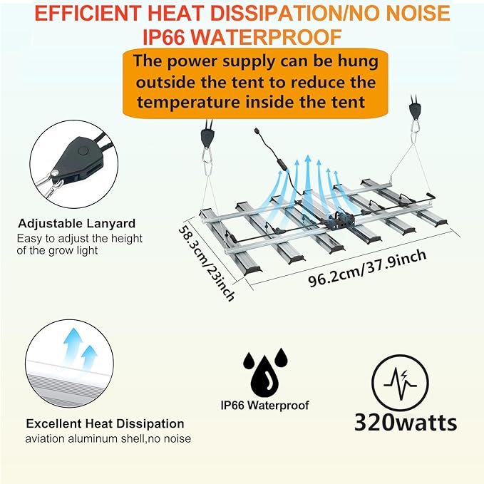 Grow Light FARMLITE LED Grow Lights for Indoor Plants Full Spectrum Growing Light Plant Hanging Growing Lamps Seedling Daisy Chain Dimmable Board 4x4ft Coverage (320watts)