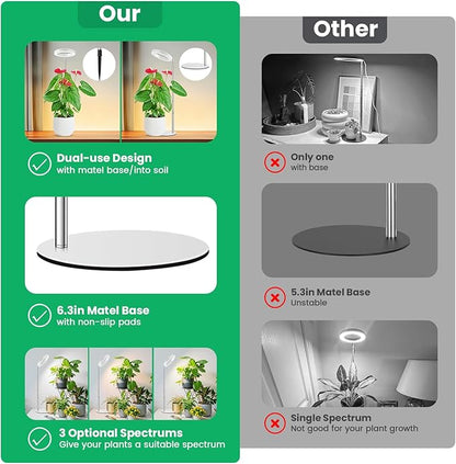 Grow Lights for Indoor Plants, Full Spectrum Plant Lights for Indoor Growing, 9.8"-37.4" Height Adjustable Desk Grow Lamp with Auto Timer 6/12/16Hrs, 3 Optional Spectrums, 5 Brightness,2 Pack