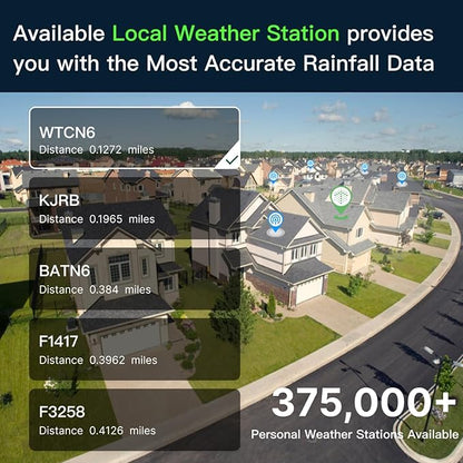ImoLaza Smart Sprinkler Controller Evapotranspiration Master: 12 Zones WiFi Irrigation Controller with Automated Watering and App Control, Save Water Through Rain, Freeze, Wind and Saturation Skip