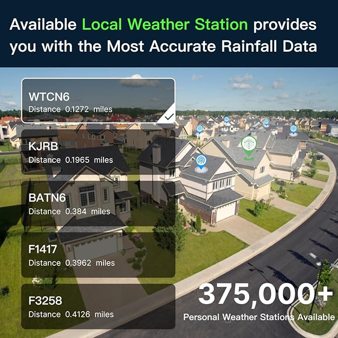 ImoLaza 16-Zone Indoor Smart WiFi Sprinkler System Controller, Easy Install Irrigation Timer for Lawn & Garden, Water-Saving Automatic Sprinkler Timer/Controller with Mobile App, Compatible with Alexa