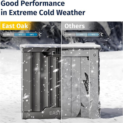 EAST OAK Outdoor Storage Box, 31 Gallon Deck Box Indoor and Outdoor Use, Waterproof Resin Storage Bin with Latch for Patio Cushions, Gardening Tools, UV Resistant, Grey