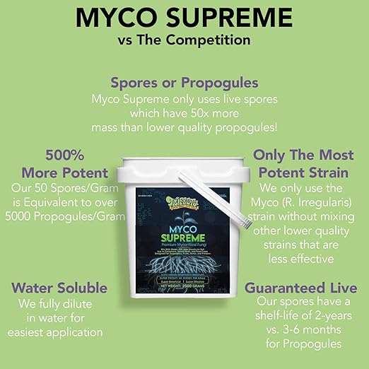 Mycorrhiza for Soil, Root Stimulator for Plants, Ultra Concentrated Mycorrhizae for Plants Strong Roots & Living Soil, Trifecta Myco Supreme Plant Root Stimulator for Tree, Rose and Flower Care
