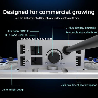 420W Led Grow Lights for Indoor Plants Full Spectrum Foldable and dimmable LED Grow Lights Daisy Chain 4x4/5x5ft Coverage Bar Style Growing Lamp for Indoor Plants