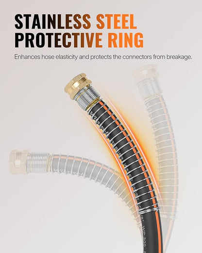 30FT x 5/8" Rubber Garden Hose, Heavy Duty Garden Water Hose, 300 PSI Working, 1000 PSI Burst, Swivel Handle with Stainless Steel Ring, 5-Layer Braided, All-Weather Outdoor Use, BG30GH06