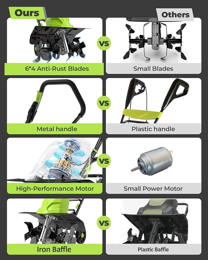 18-Inch 13.5 Amp Tiller/Cultivator with 6 Steel Tines, 3-Adjustable Wheels, Foldable Handle, 8'' Tilling Depth Electric Corded Tillers, Electric Garden Rototiller for Garden Lawn Soil Digging