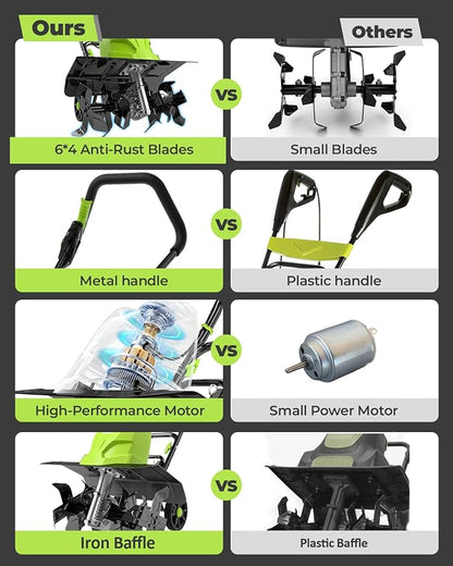 18-Inch 13.5 Amp Tiller/Cultivator with 6 Steel Tines, 3-Adjustable Wheels, Foldable Handle, 8'' Tilling Depth Electric Corded Tillers, Electric Garden Rototiller for Garden Lawn Soil Digging