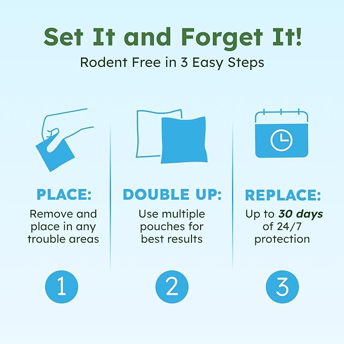 BugMD Vamoose! Plus Peppermint Oil Mouse Repellent Pouches | Natural Mice Repellent Indoor & Rat Deterrent for House, Garage, RV, Car & Storage | Plant-Powered Rodent Control - 1 Pack - 4 Pouches