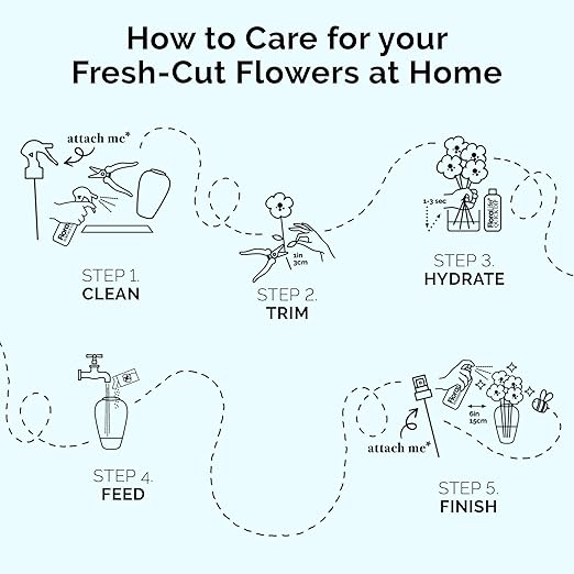 FloraLife Fresh-Cut Flower Food - Sachet Multi-Nutrient & Hydration Solution - 25 Packets