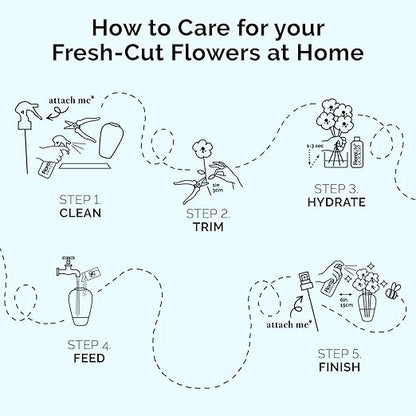 FloraLife Fresh-Cut Flower Food - Sachet Multi-Nutrient & Hydration Solution - 25 Packets