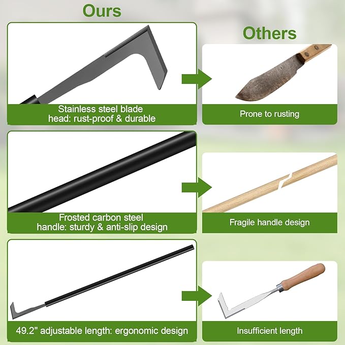 2025 Upgraded 17.7''-49.2'' Crack Weeder Tool, Long Handle Manual Crevice Weeding Tool with 3 Adjustable Length Weed Puller for Sidewalk, Paver, Wall Gaps, Lawn Yard, Driveway, Bricks, Deck Boards