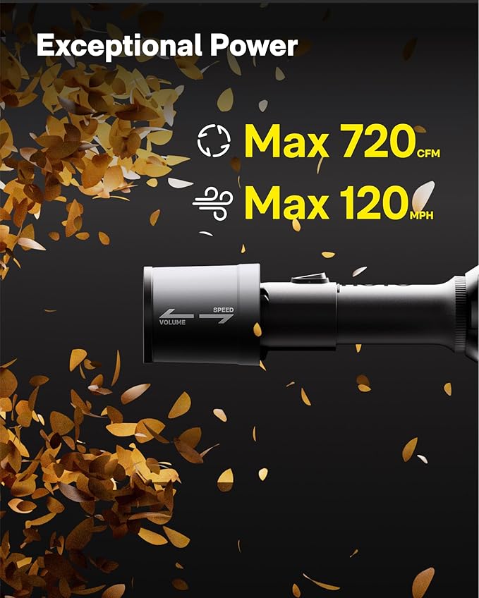 HOTO Cordless Leaf Blower, MAX 720CFM 120MPH, Electric Lightweight Leaf Blower with Battery, USB-C Fast Charging, Handheld Mini Blower for Lawn Care, Snow, Yard, Leaves, Dust