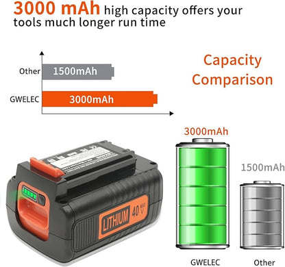 40V 4.0Ah Lithium Battery for Black and Decker 40 Volt /36v Max Weed Eater Lawn Mower Trimmer Batteries Compatible with LBX2040 LBX1540 LBXR2036 LBXR36 LBX2540 LBX2240 Battery Pack